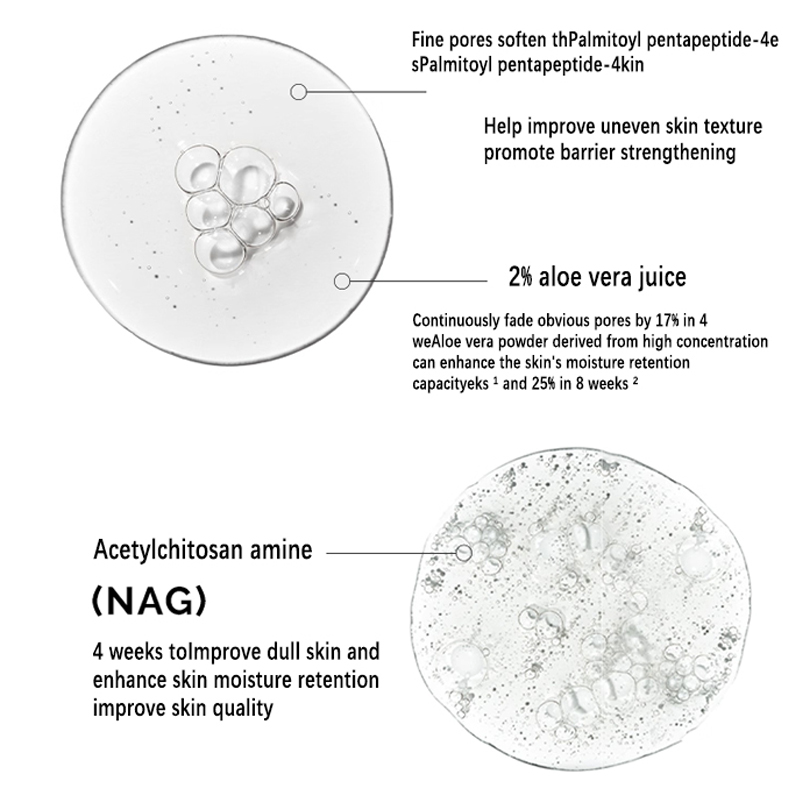 Aloe 2% + NAG 2% Oplossing Ser - Alpha Arbutin Serum recensie en prijs