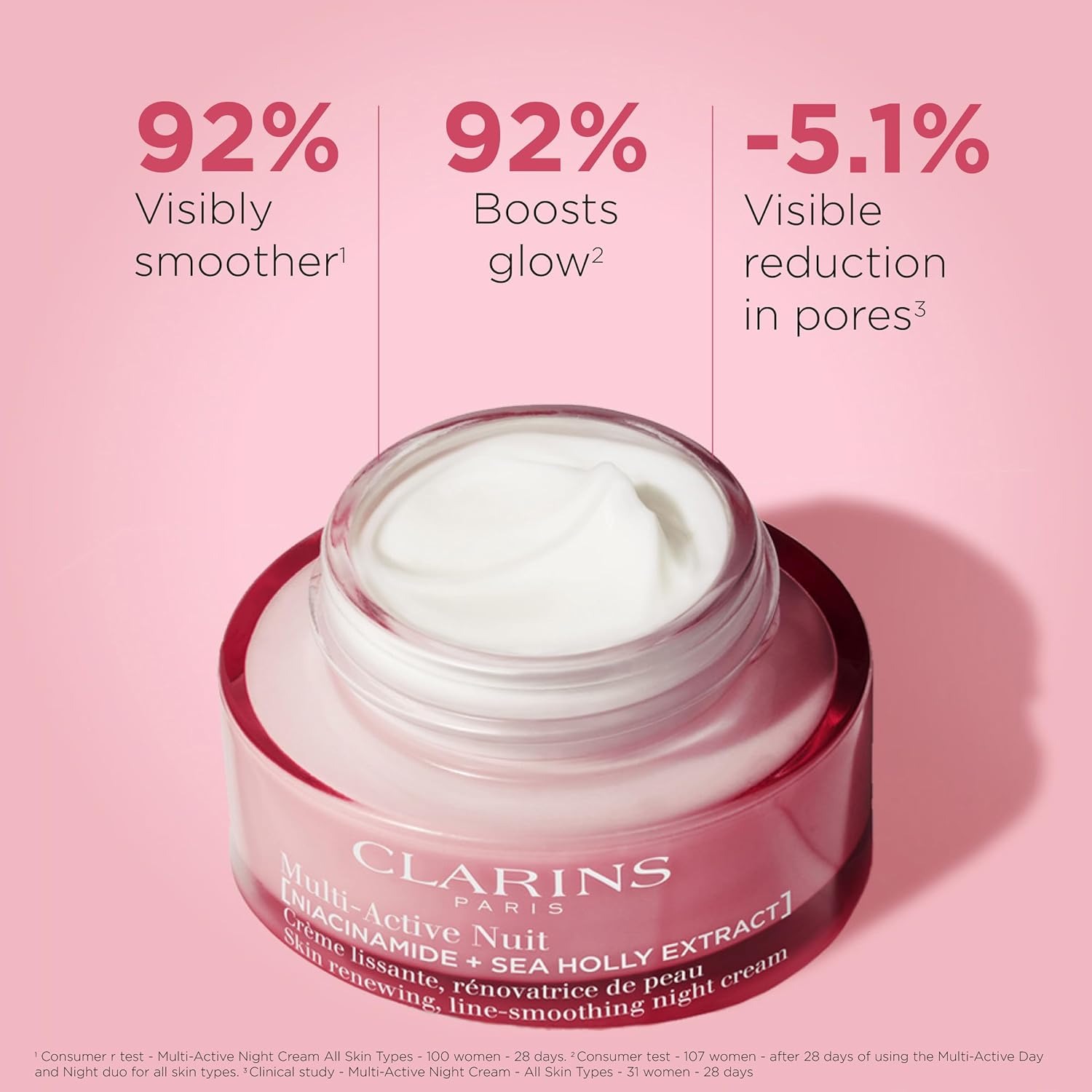 Clarins Multi-Active Renewing  - Skincare Laneige recensie en prijs